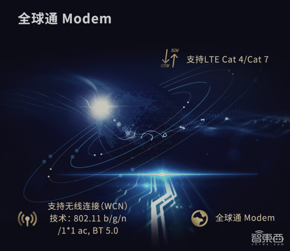 巨头垄断的手机芯片市场,杀出一匹国产黑马