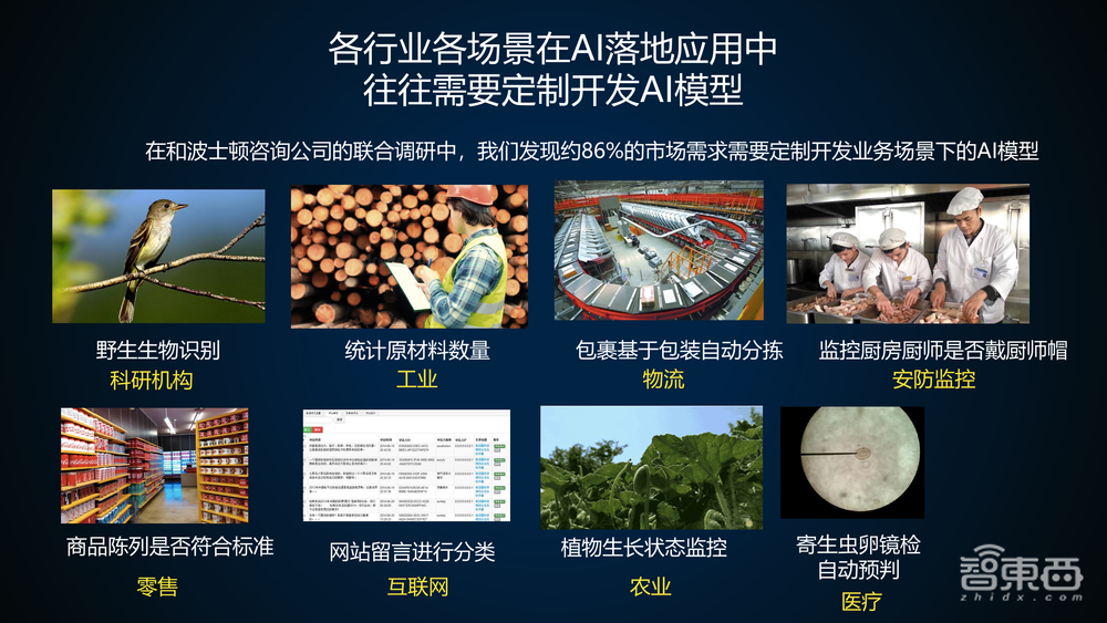百度算法大牛35页PPT讲解基于EasyDL训练并部署企业级高精度AI模型【附PPT下载与实操视频】