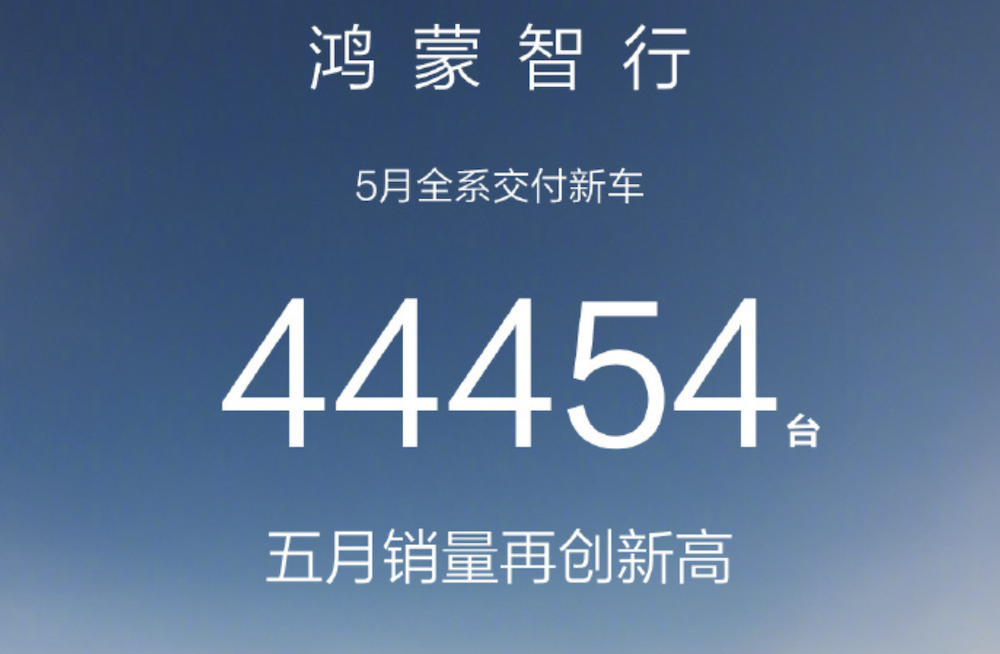 鸿蒙智行重回新势力前三!两款车月销过万,14大车企5月新能源交卷