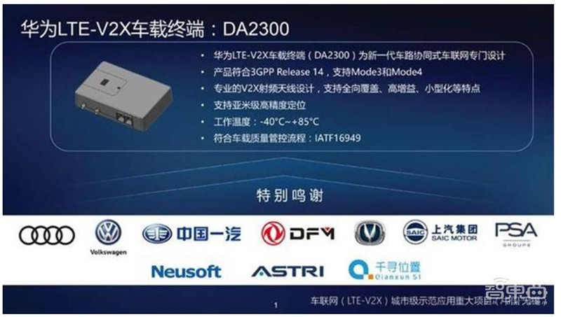 深度报告解密华为汽车业务!布局三大领域,对标世界级Tier1【附下载】| 智东西