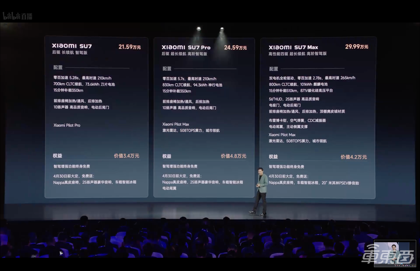 雷军2小时直播:没收礼,没带货!但涨粉近百万,还说了SUV