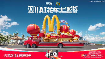 电商巨头激战AIGC