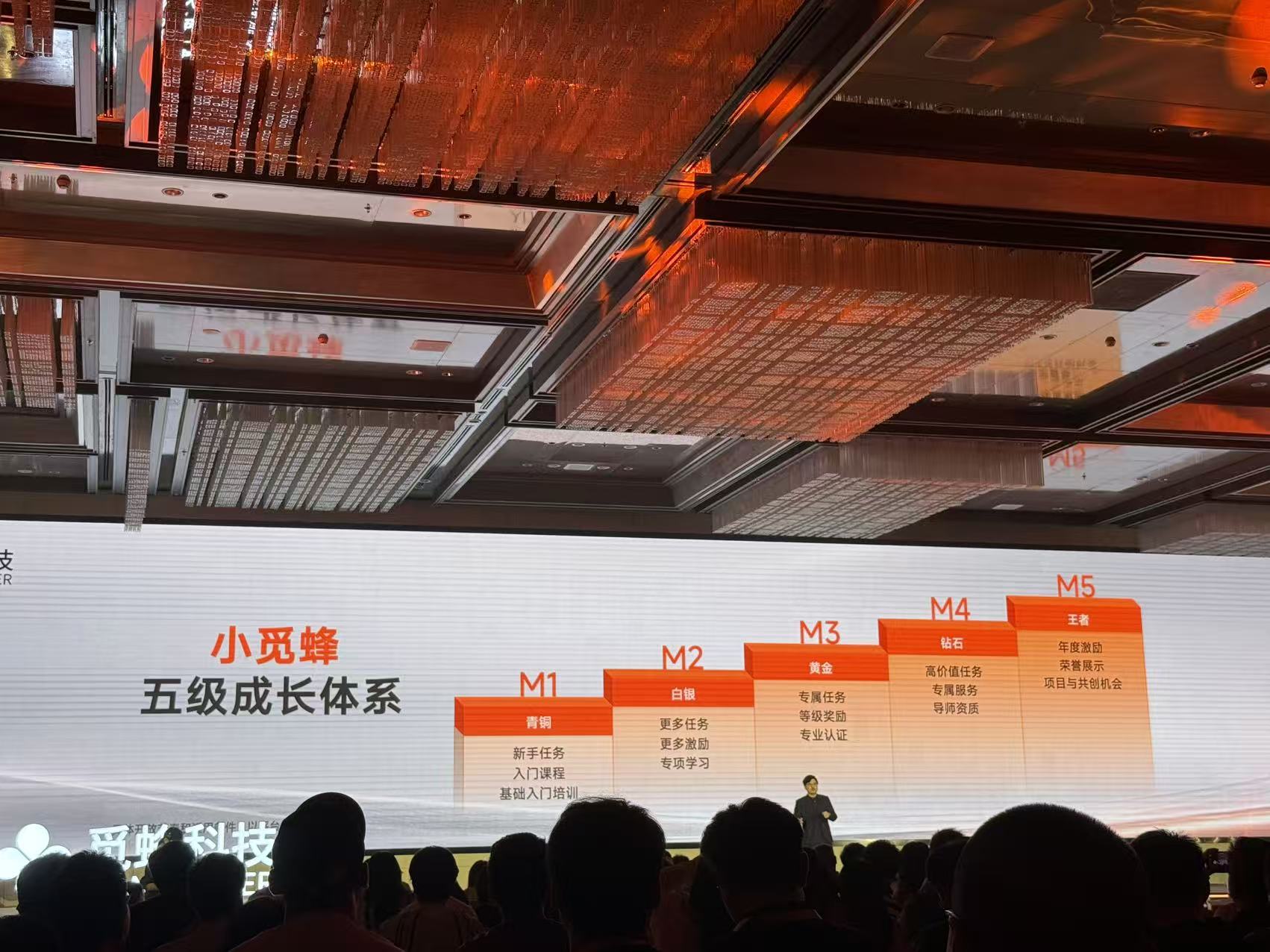 2万人报名给机器人打工,觅蜂科技要让全民参与具身智能训练