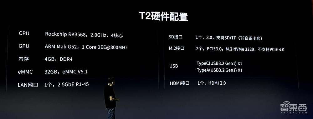 极空间推出三款私有云新品!官宣过亿B轮融资,自研大模型“泰洛”将落地