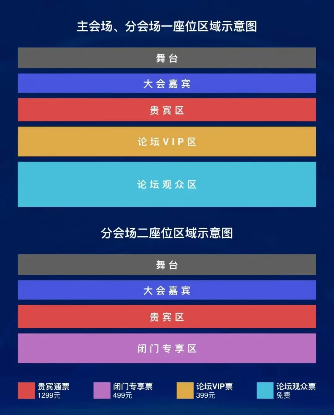 半壁江山都來了！最燃AI芯片盛會最終議程公布，全景式解構(gòu)大模型下半場中國芯破局！