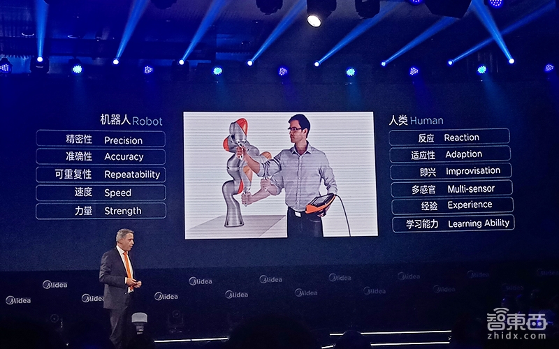 美的公布2018集团战略：All-in工业互联网 引入AI区块链