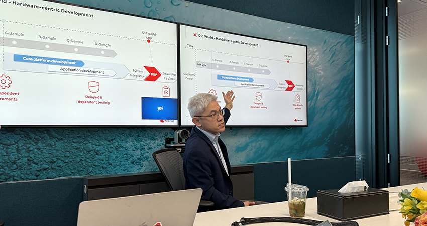 红帽入局车用操作系统！目标帮助车企降本50%，三季度量产