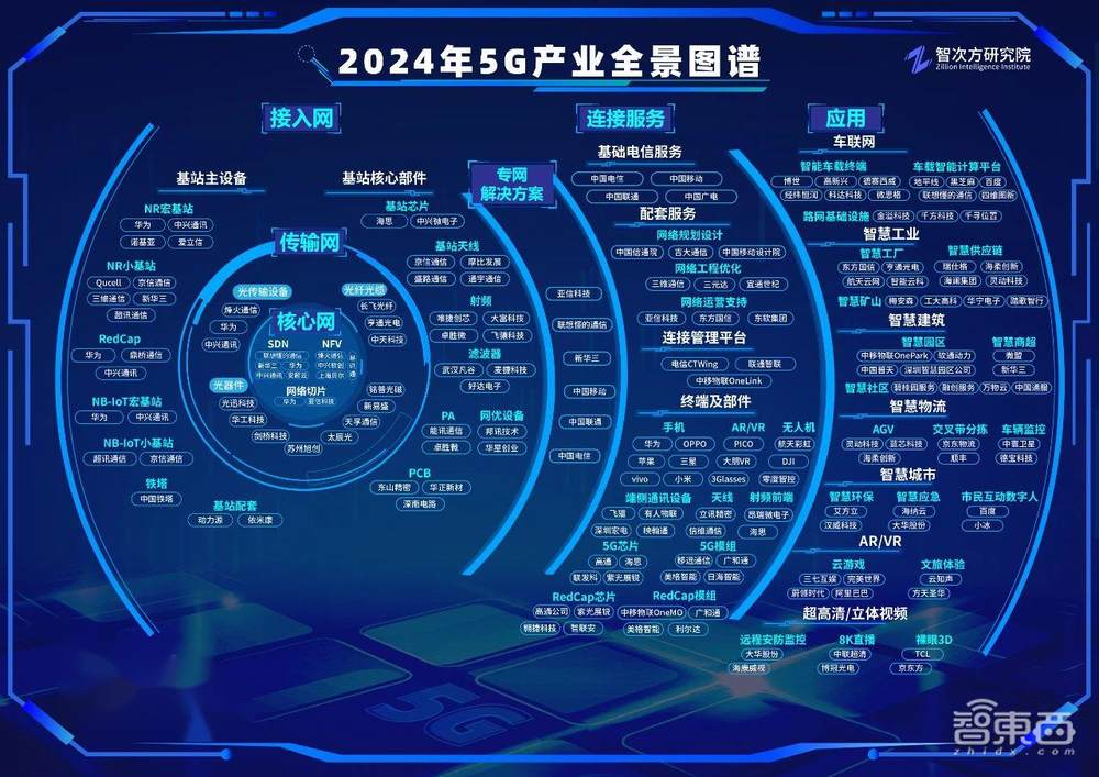 智能物联 2.0时代开启:2023中国AIoT产业年会盛况回顾