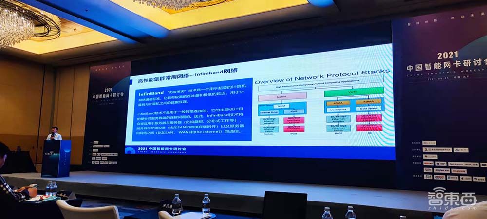 国产智能网卡如何应对DPU兴起?17位行业专家解读技术方向与挑战