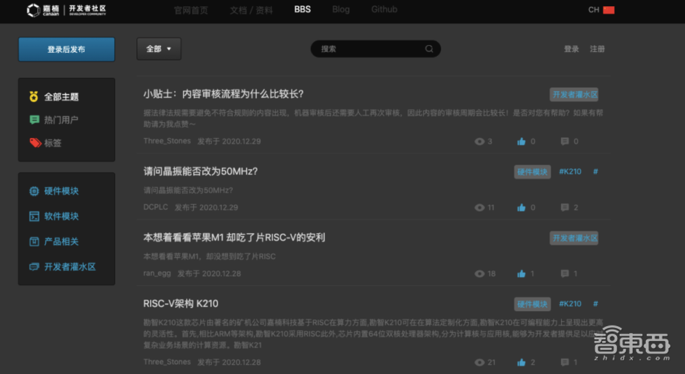对话嘉楠科技CEO张楠赓:怎样戳破AI芯片的泡沫
