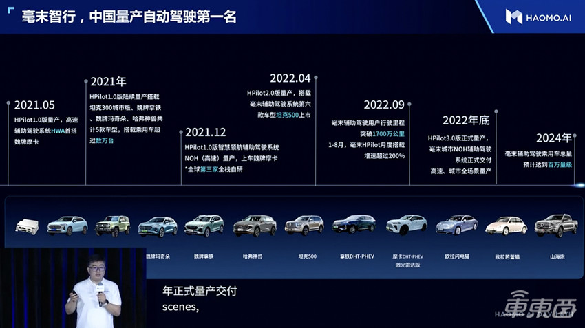 搞城市L2，毫末智行超过了特斯拉