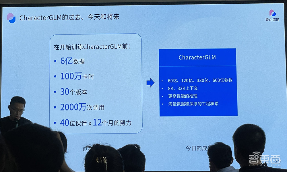 AI大模型怎么“走心”？聆心智能CharacterGLM交卷！六边形能力加持