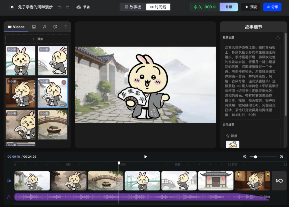 靠搞抽象冲进月活300万!前谷歌华人团队玩起“一键故事”,卷出vlog神作