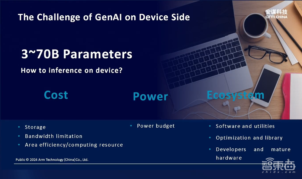 安謀科技楊磊：搶占端側(cè)大模型部署制高點(diǎn)，NPU將為端側(cè)提供關(guān)鍵動(dòng)力丨GenAICon 2024