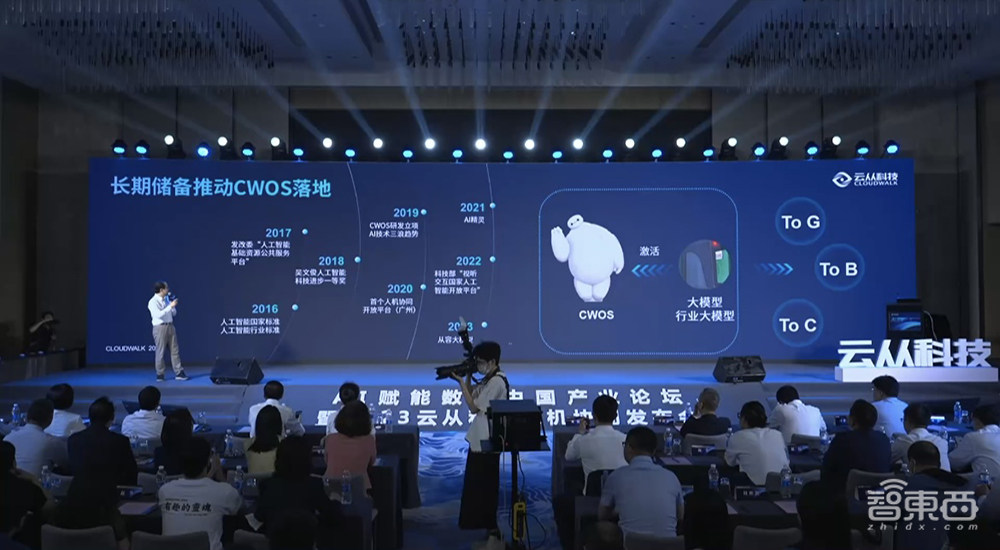 云从AI大模型参战!支持图文跨模态理解,跟GPT-4拼做中考题