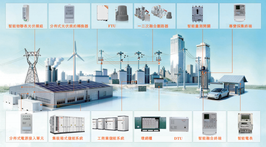 A股上市机器人公司，闯关港交所