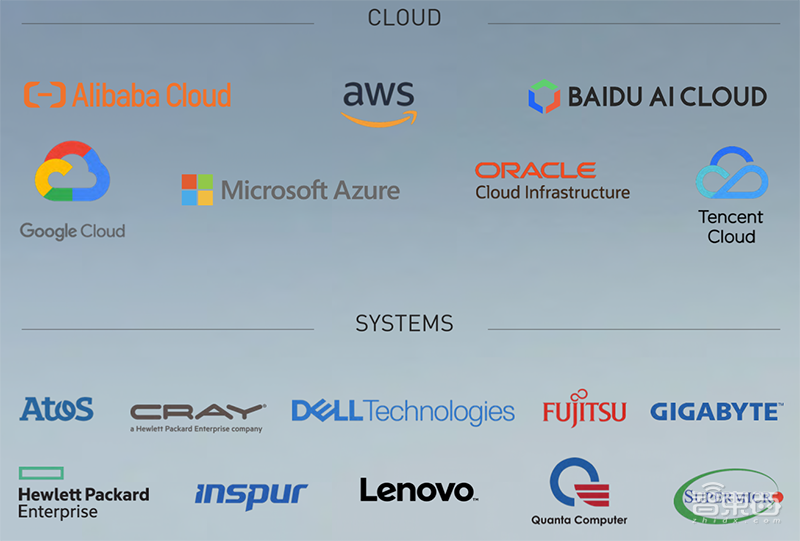 英伟达扔出20枚“AI核弹”！540亿个晶体管的GPU，一个机柜秒数据中心