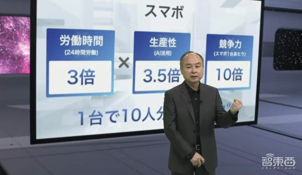 明星机器人一个停产一个贱卖！孙正义的机器人梦不死，狂投18家公司