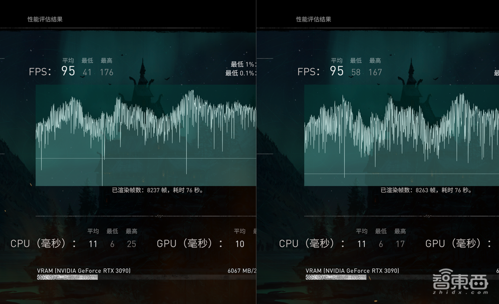 12代酷睿首发评测:干翻苹果碾压AMD,英特尔逆风翻盘稳了?