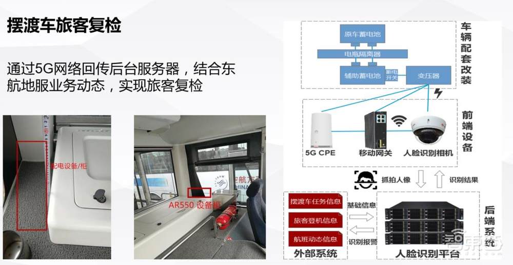 空姐用AR眼镜锁定你！亲测大兴机场八大黑科技，一张脸刷到底