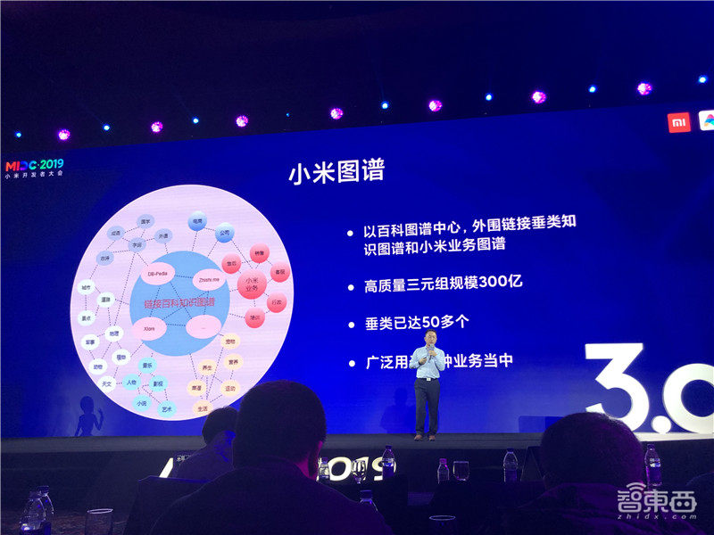 Kaldi之父入职小米后首次亮相，小爱同学3.0未来三大趋势展望