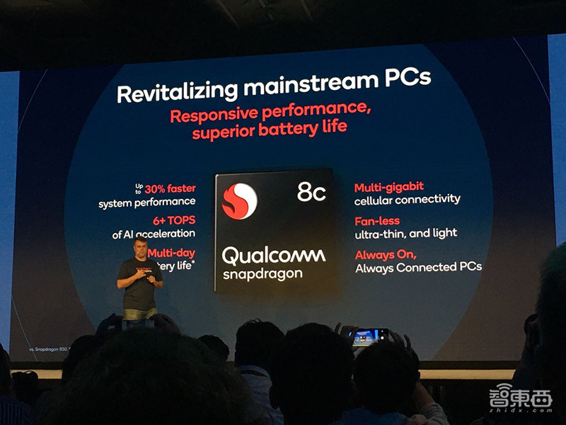 高通推全球首款5G XR芯片!两款新PC芯片多天续航、无风扇、AI算力达6TOPS