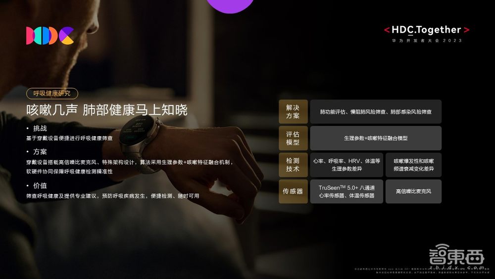 首秀智能手表黑科技,华为如何连续四年拿下国内第一?