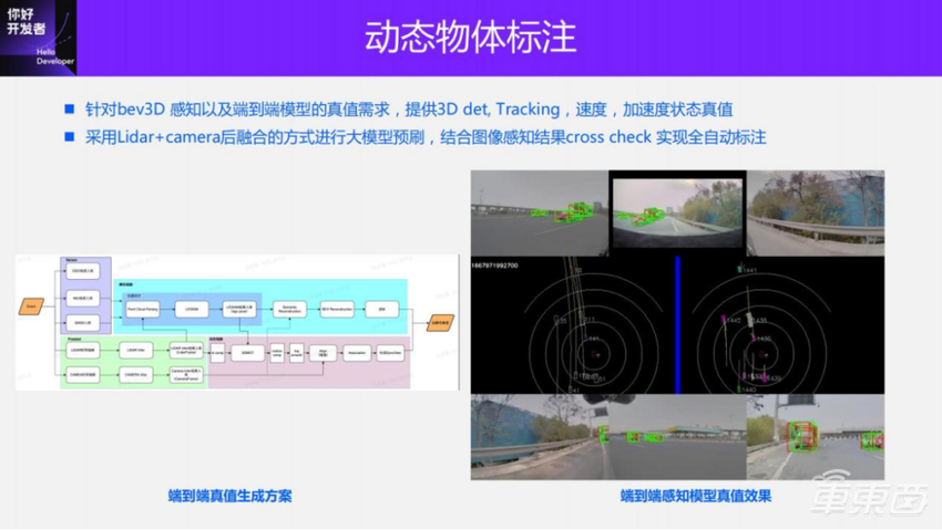 面向BEV感知的4D标注方案 | 万字实录