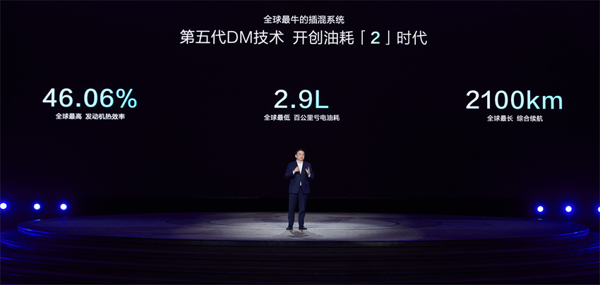 比亚迪放大招!一箱油能跑2100公里,百公里油耗还不到3L