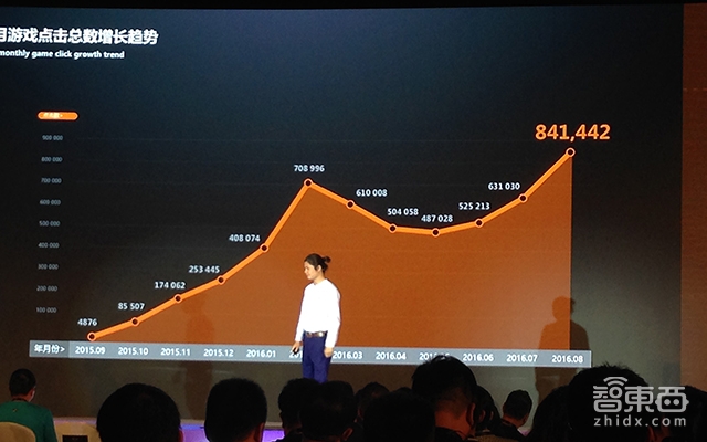 乐客发起成立VR Park产业联盟 游戏开发商成主角