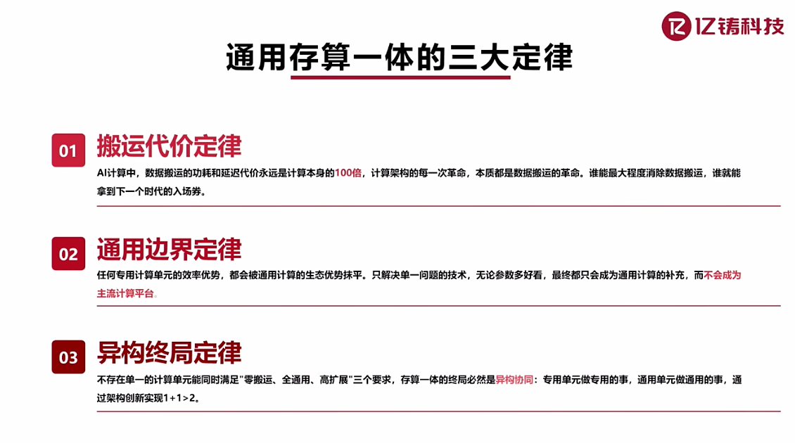 亿铸科技熊大鹏:三大定律,指引通用存算一体