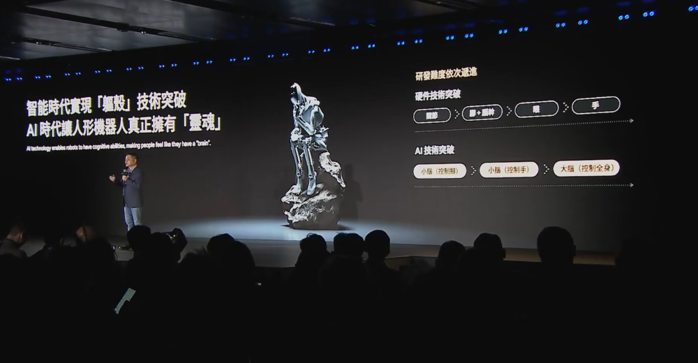 何小鹏亮出底牌！L3、增程车、机器人、飞行汽车量产时间表都定了