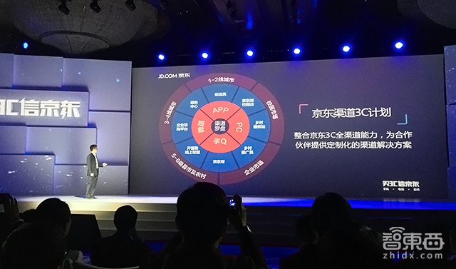 京东卖3C要升级,他们到底是怎么卖数码产品的