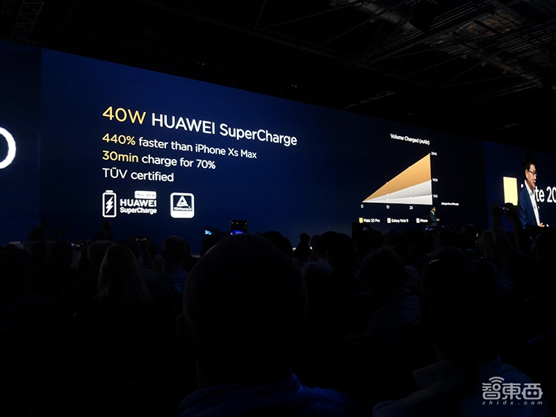 地表最强安卓机!华为四款Mate20齐发,集齐柔性屏结构光等8大黑科技,独创超广角三摄