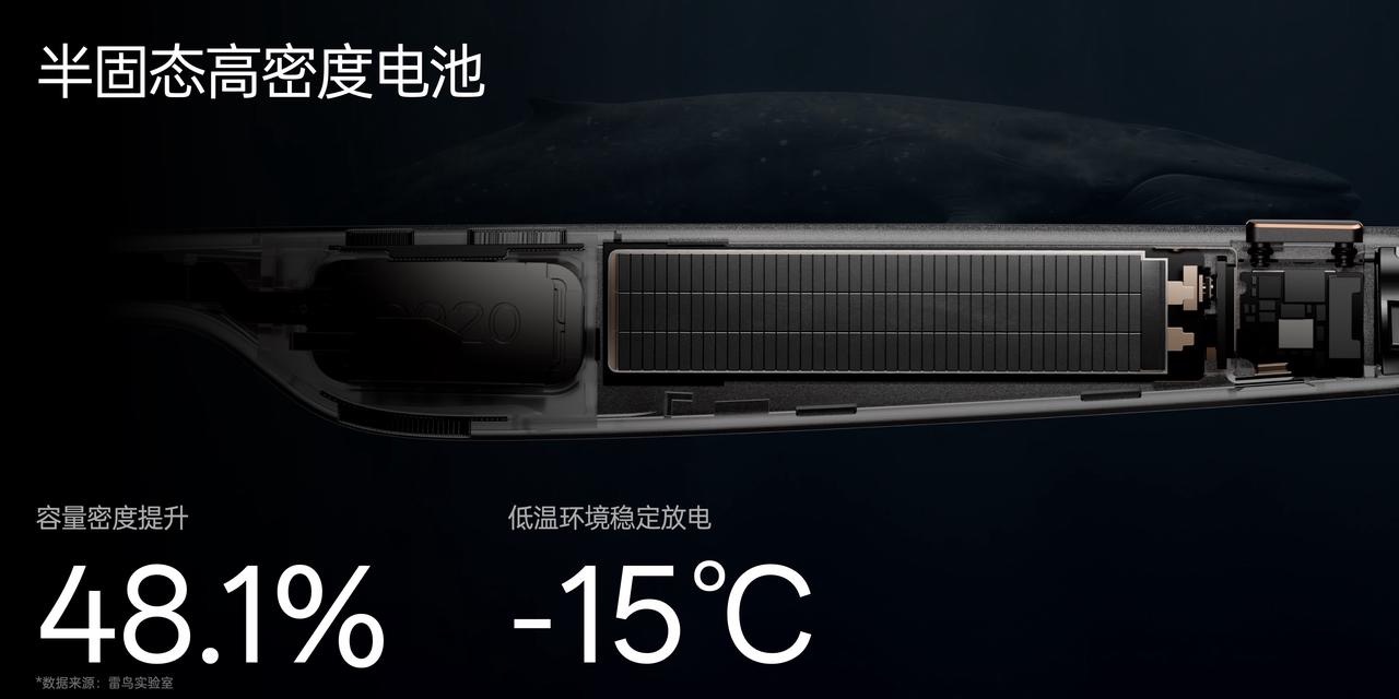 雷鸟首款旗舰AR眼镜发布，新一代AI眼镜0.2秒响应，半固态电池容量暴涨57%