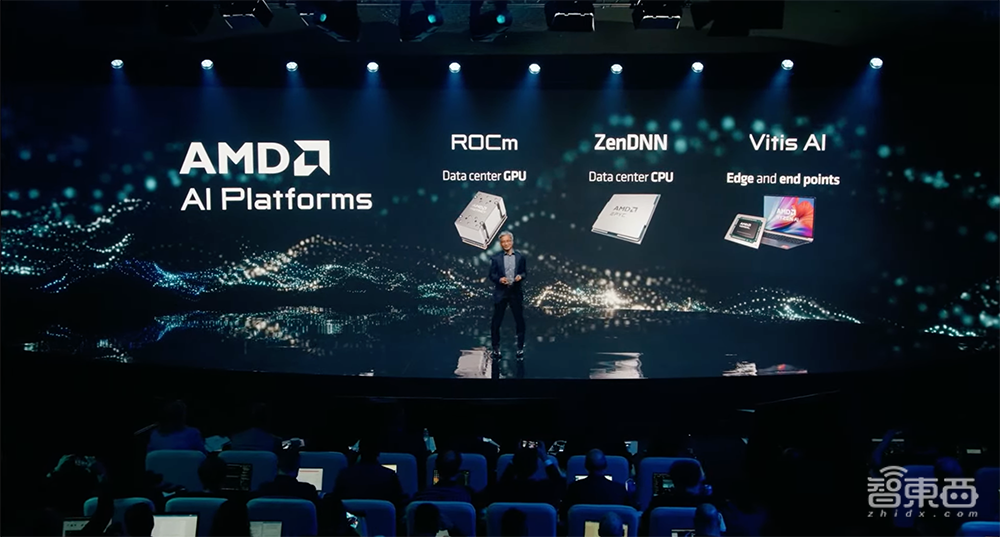 1530亿颗晶体管!AMD甩出最强AI芯片,单个GPU跑大模型