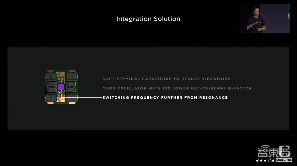 特斯拉公布Dojo超算路线图!披露全家福,首个ExaPOD明年见