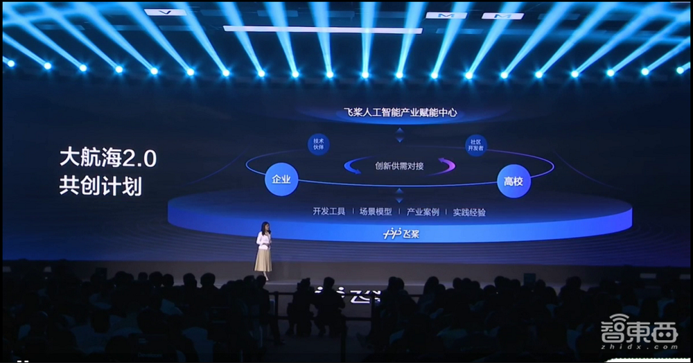 凝聚406万开发者，百度飞桨开源框架再升级！全景图新增文心大模型