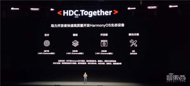 华为誓死去美国化!鸿蒙OS 2.0发布,超两万人研发明年上手机