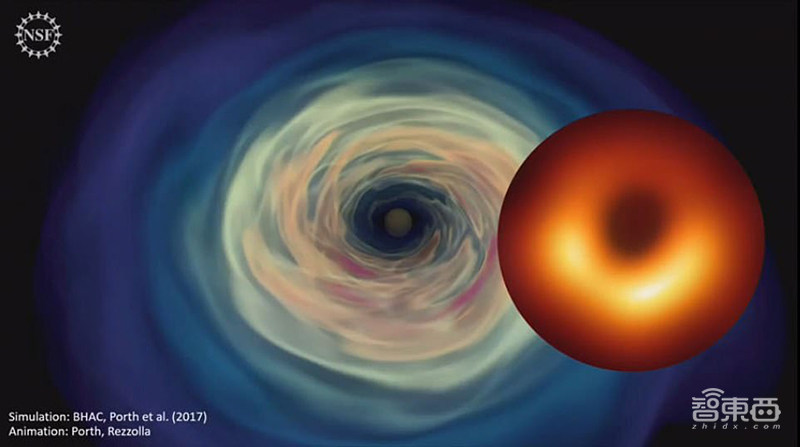 500万GB数据“拼”出黑洞照片!MIT美女博士还原终极算法