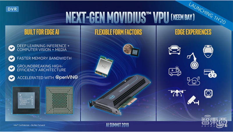 英特尔甩出视觉推理新杀器，性能超英伟达！大秀首款云端AI商用芯