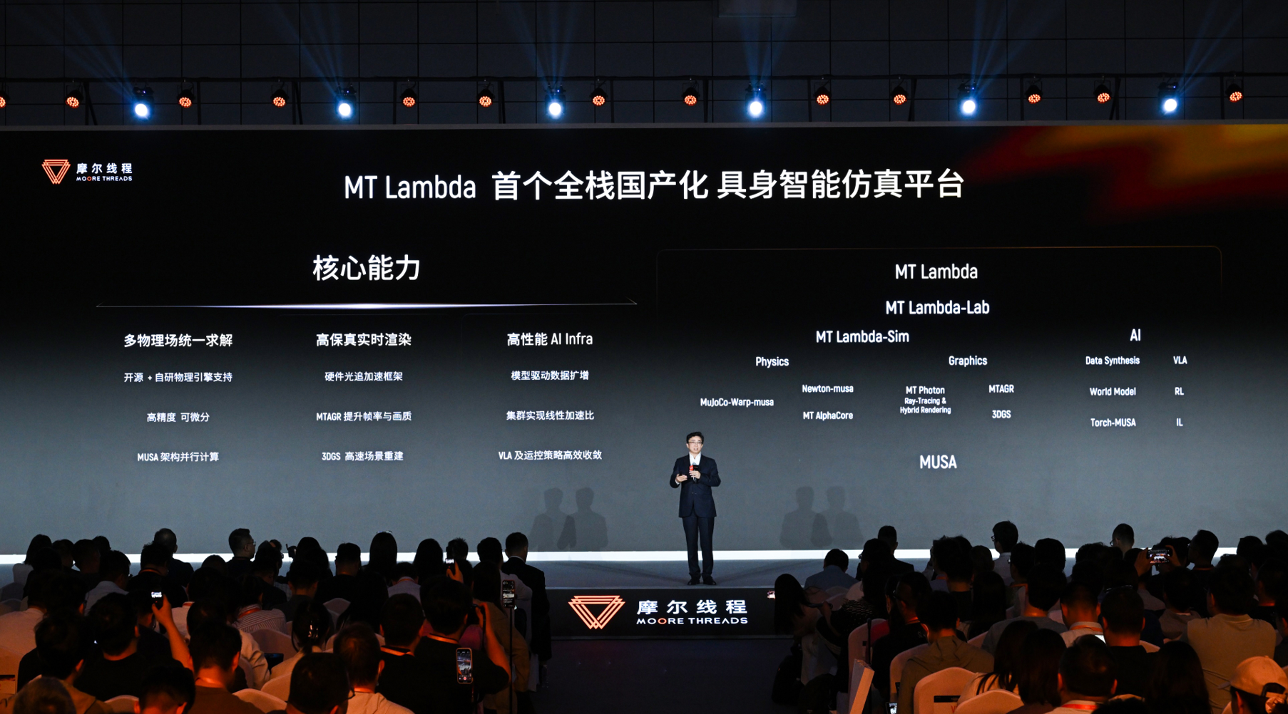 一套组合拳打通具身智能“任督二脉”，摩尔线程让物理AI加速走入现实