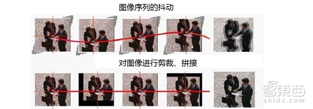 广发证券重磅报告:小型无人机技术解密|智能内参