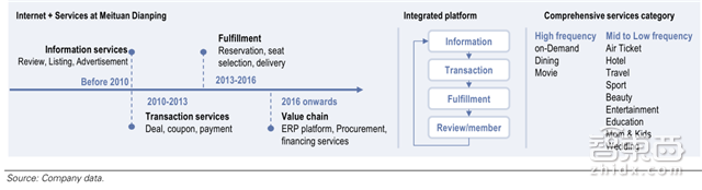 老美为何瑟瑟发抖? 高盛带你解密中国AI的全面崛起【附下载】| 智东西内参