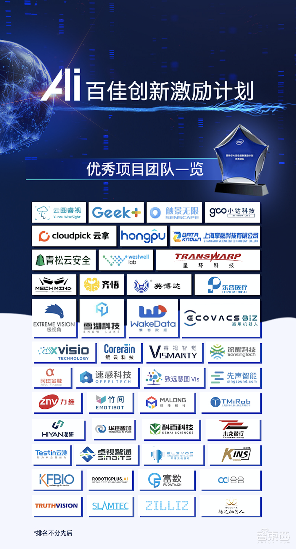 英特尔AI百佳系列专场再度来袭！9位大咖深入讲解智慧城市、边缘计算、智慧工业、数据智能等4大方向