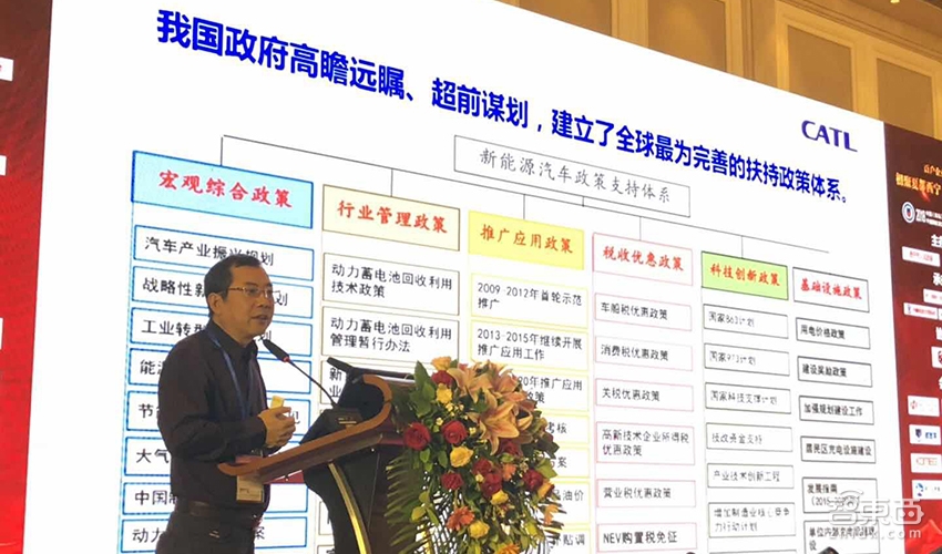 宁德时代黄世霖:动力电池价格仍会大降,结构性产能过剩明显