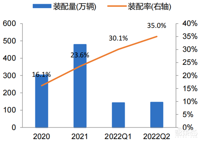 芯片下行周期何时休矣?半导体七大产业链景气度解析【附下载】| 芯东西内参