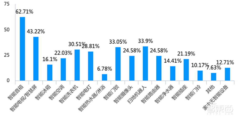一个90后打工人的朋友圈,揭开了一群人的生活真相
