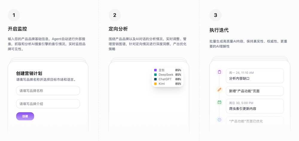 原蚂蚁班底组队创业,打造GEO AI Agent,3个月内再融数千万