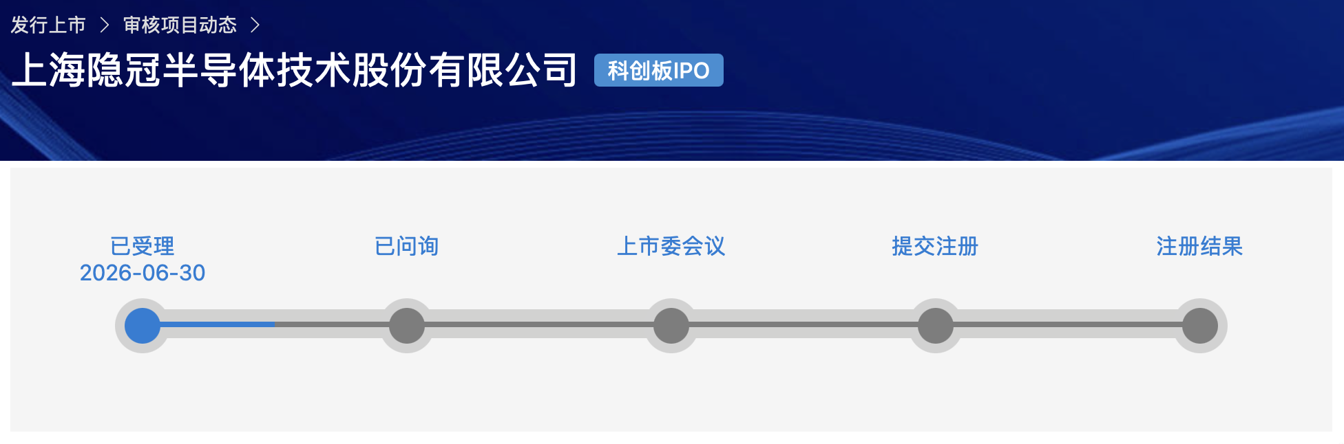 复旦系半导体“小巨人”IPO获受理,拟募资12亿,产品落地中芯国际产线